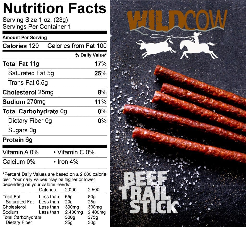 Mission Meats Chosen As One Of The Best Whole30 Paleo Jerky Options Mission Meats